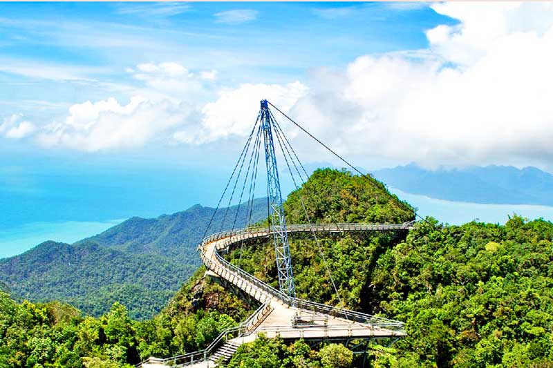 MALAYSIA: KUALA LUMPUR - LANGKAWI — ảnh 3