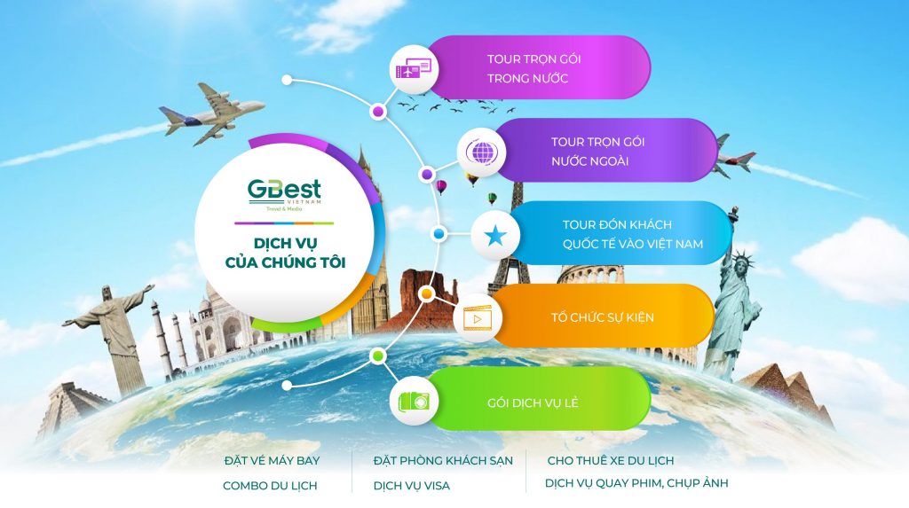 GBest Việt Nam — hồ sơ năng lực trang 4